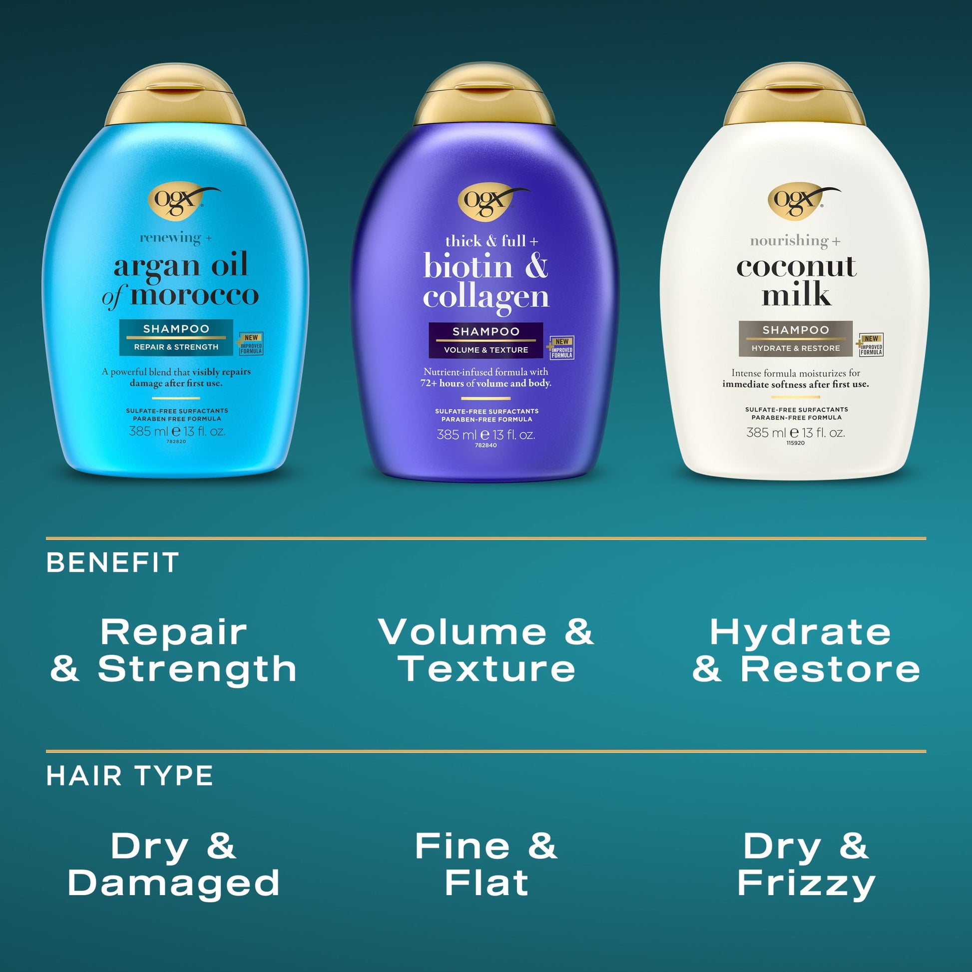 Thick and Full, Biotin and Collagen Volumizing Shampoo, 13 Fl. Oz