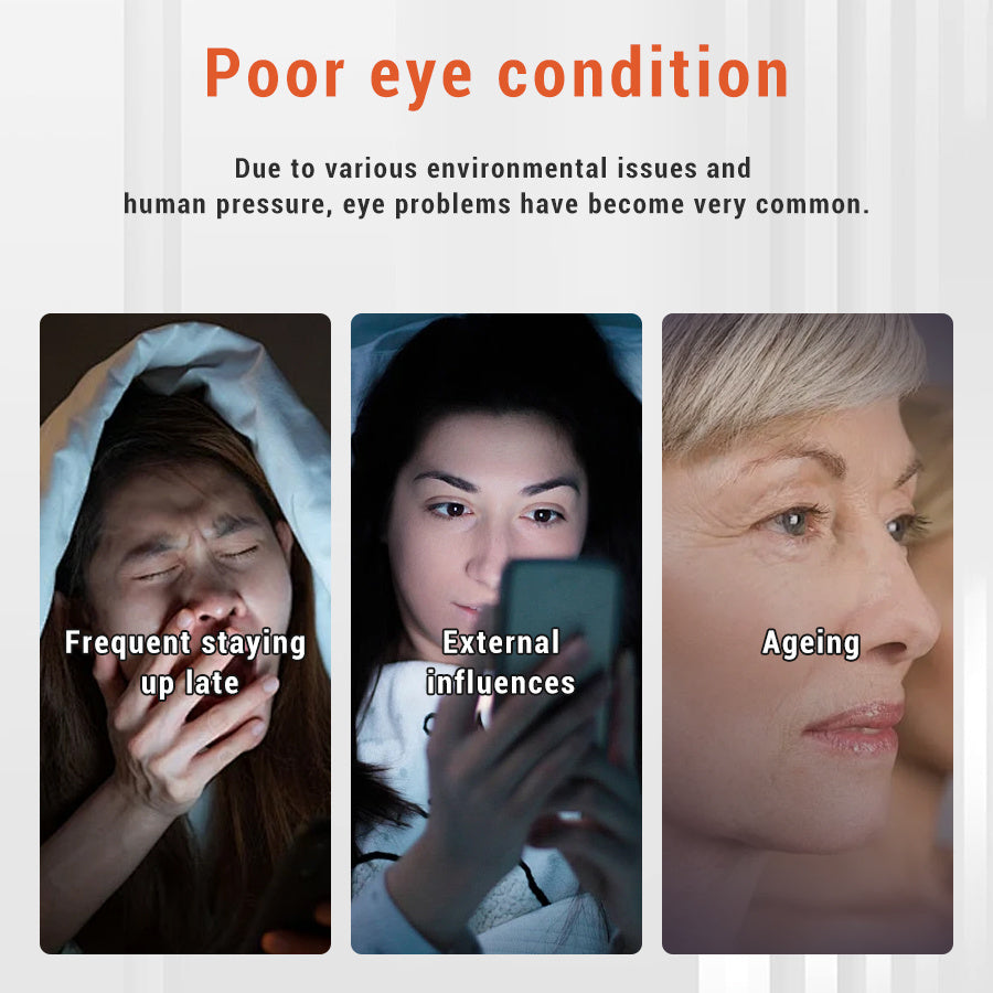 CAIGAIBAI  Eye Cream.Simmondsia Chinensis Seed Oil And Caffeine