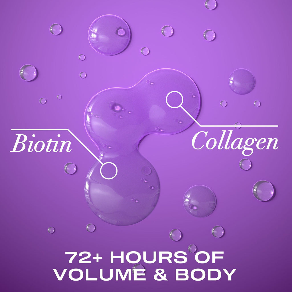 Thick and Full, Biotin and Collagen Volumizing Shampoo, 13 Fl. Oz