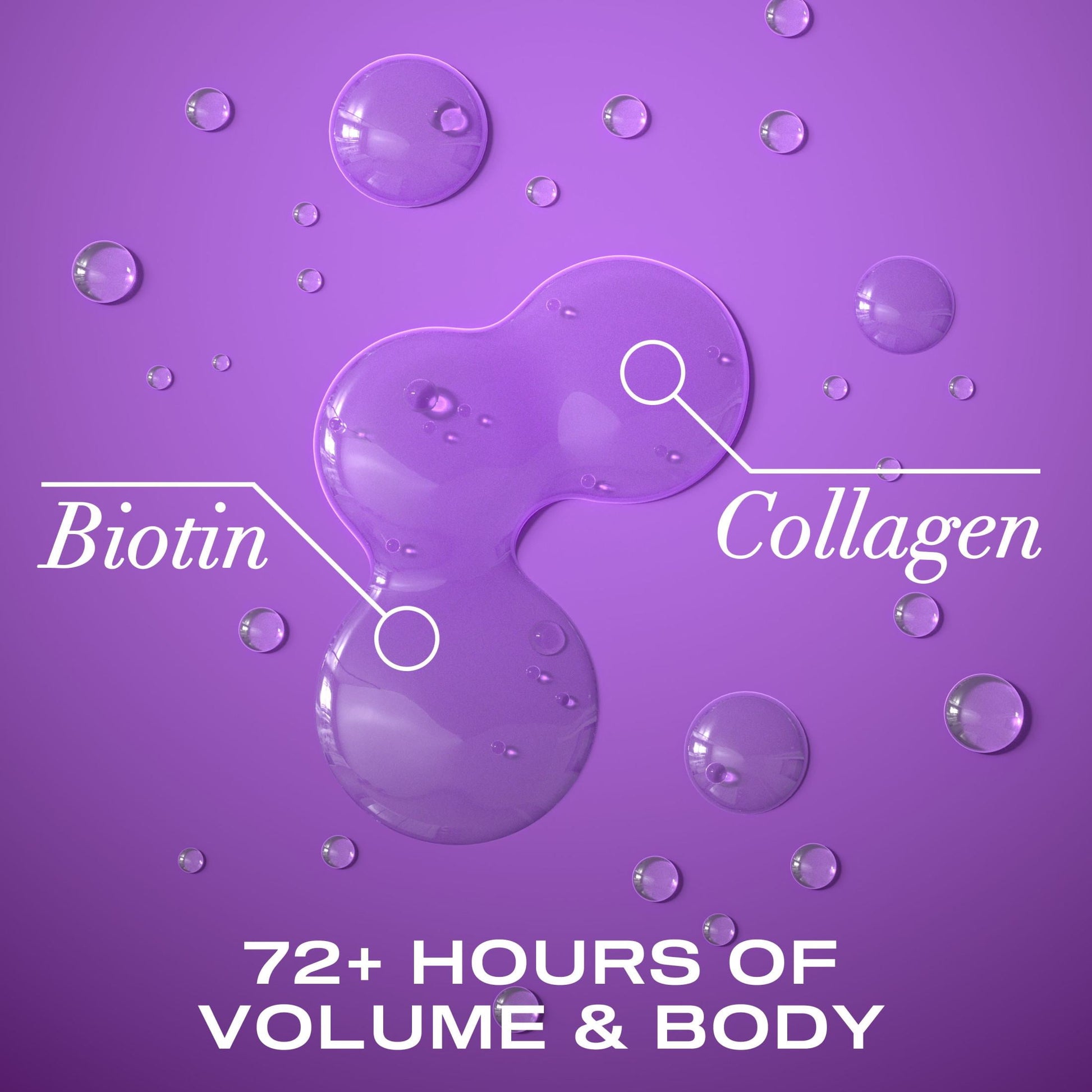 Thick and Full, Biotin and Collagen Volumizing Shampoo, 13 Fl. Oz