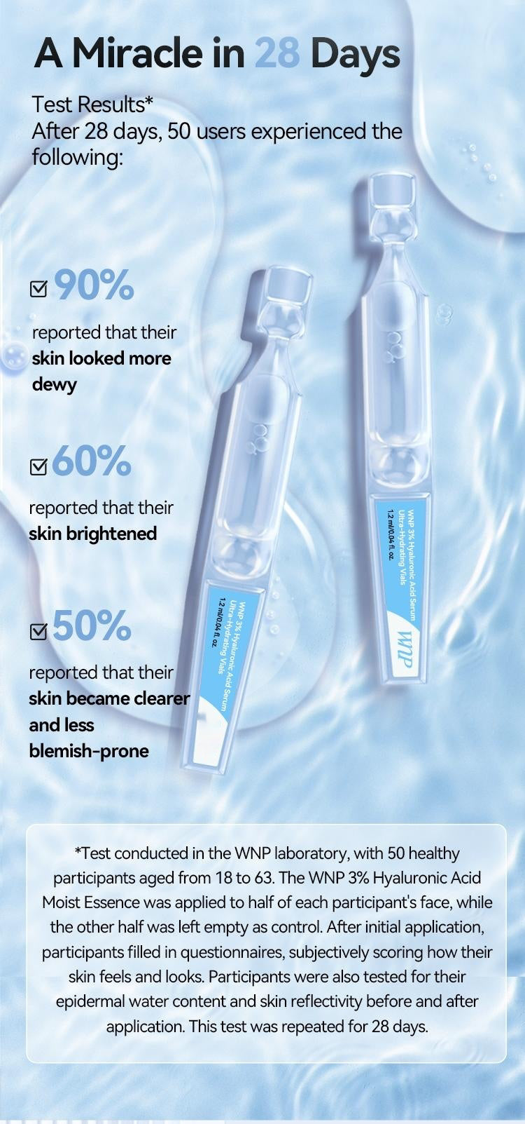 OTUY The Of The Second Throw