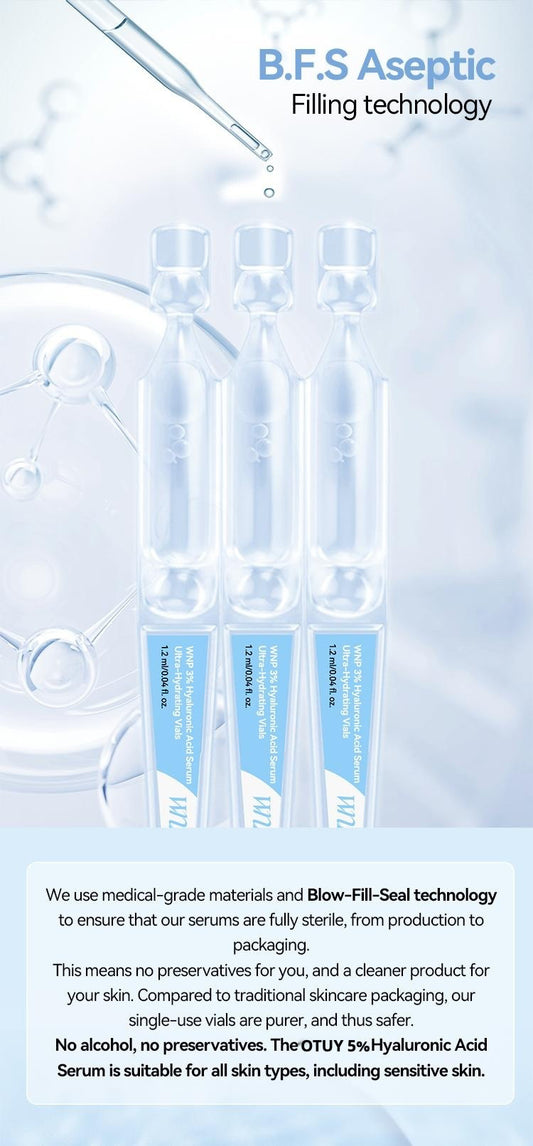 OTUY The Of The Second Throw