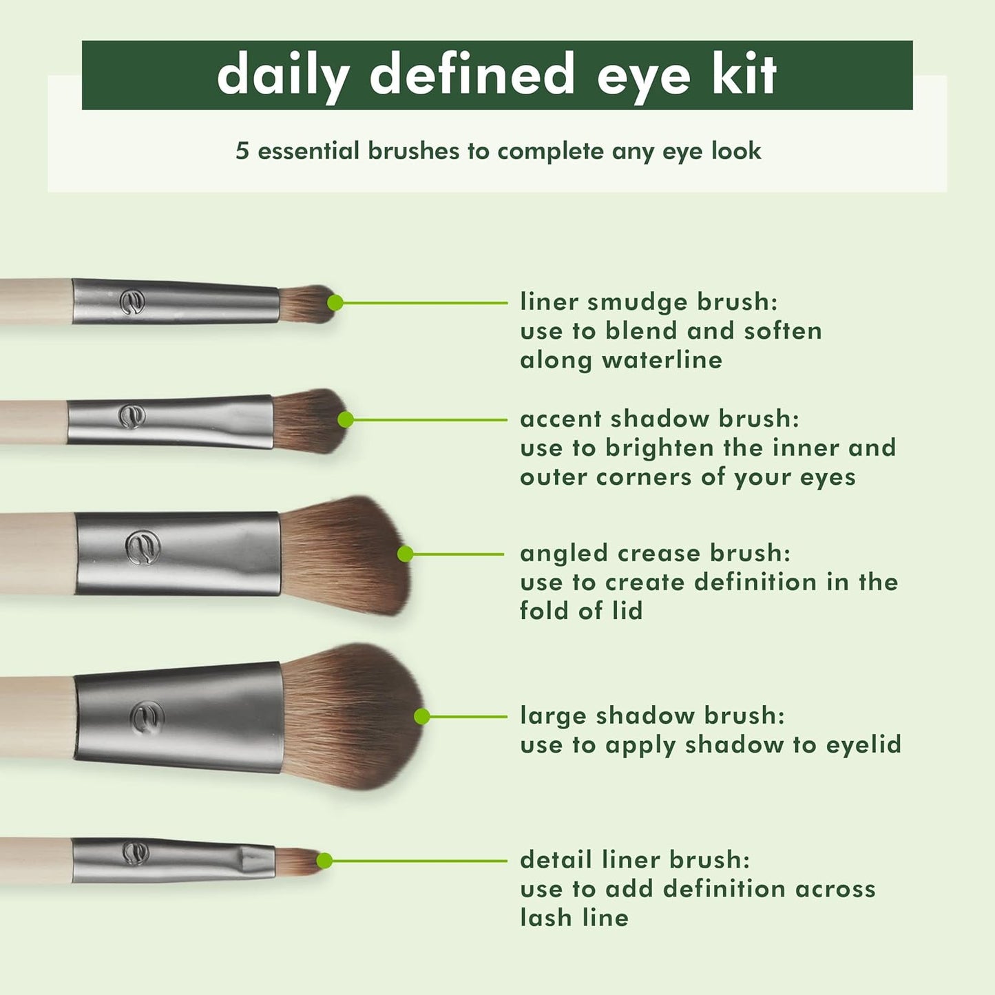 5Pcs Daily Defined Eye Brush Kit – Liquid, Powder & Cream Eyeshadow Brushes