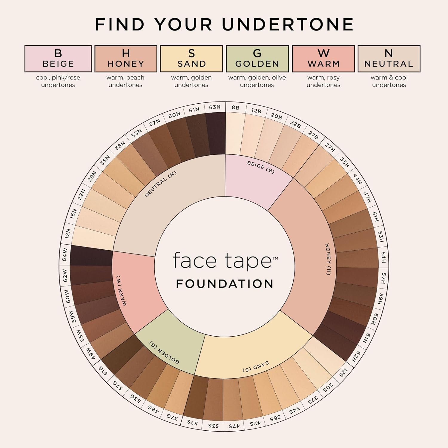 Tarte Face Tape Foundation