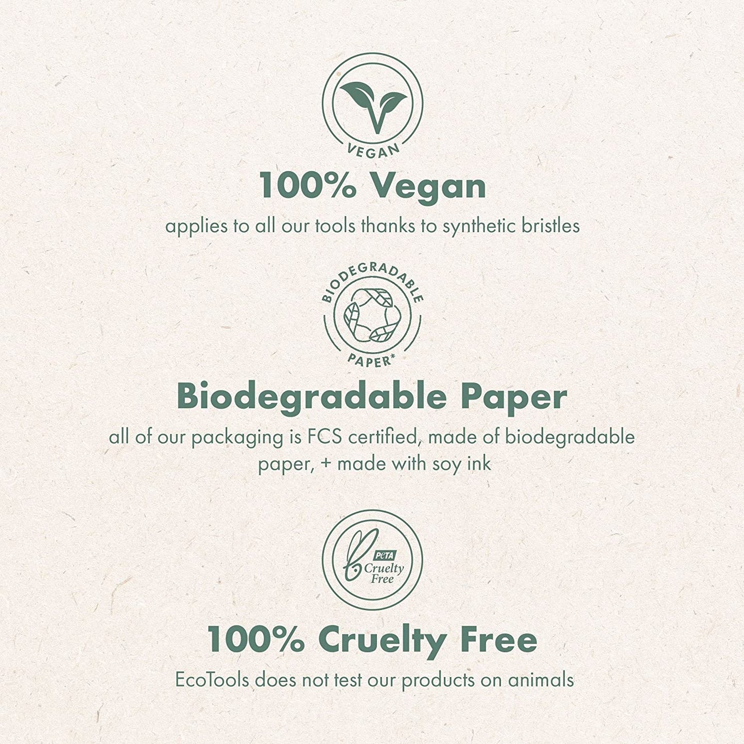 5Pcs Daily Defined Eye Brush Kit – Liquid, Powder & Cream Eyeshadow Brushes