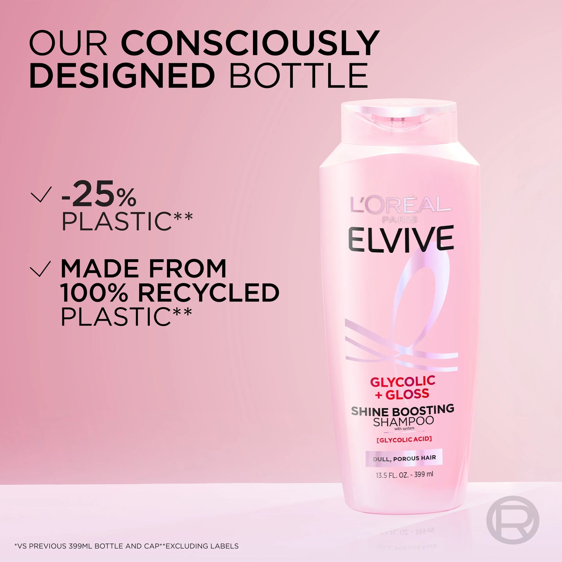 Elvive Glycolic Gloss Shine Enhancing Shampoo, 13.5 Fl Oz