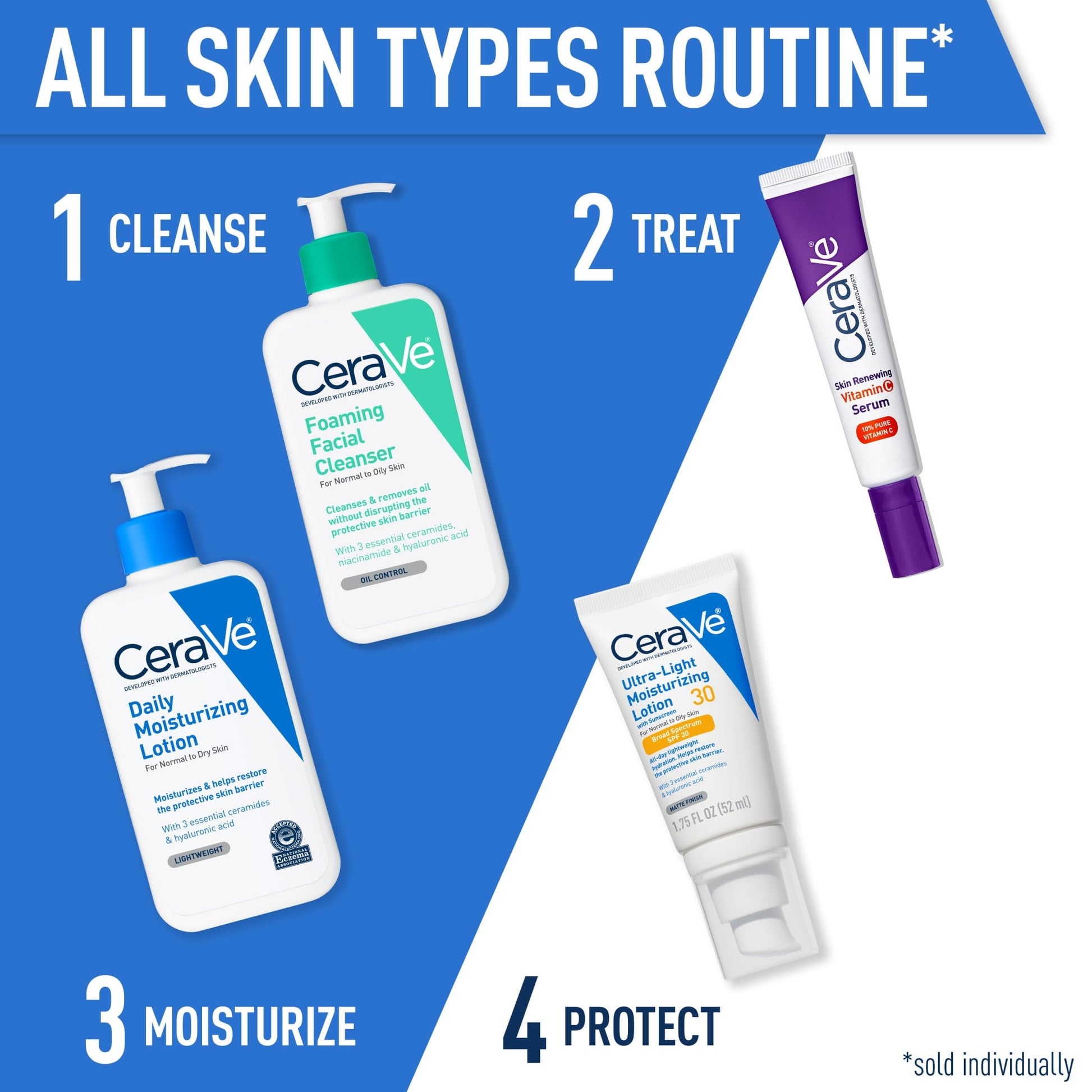 Cera Ve Daily Moisturizing Face & Body Lotion for Normal to Dry Skin