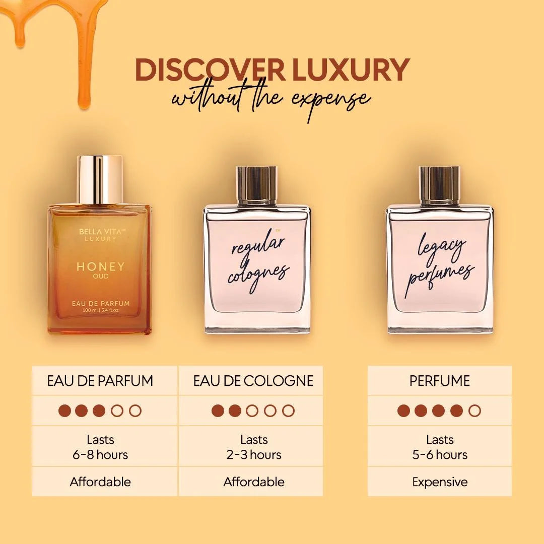 Honey Oud Eau de Parfum – Unisex Luxury Fragrance, 100ml | Floral & Fruity Notes with a Fresh, Long-Lasting Scent