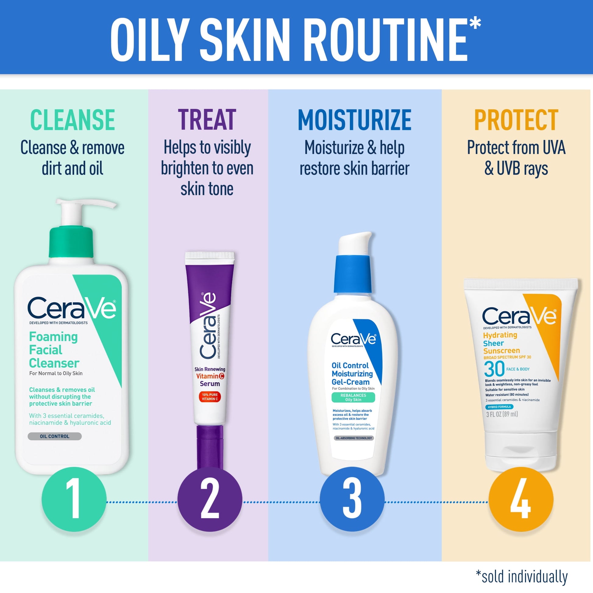 Cera Ve Foaming Facial Cleanser for Normal to Oily Skin, 12 Fl Oz