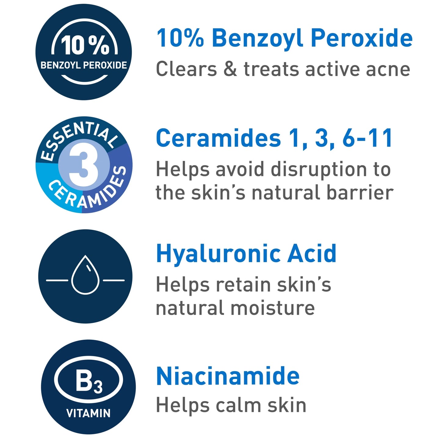 Cera Ve Acne Foaming Cream Wash with 10% Benzoyl Peroxide for Face & Body, 5 Oz