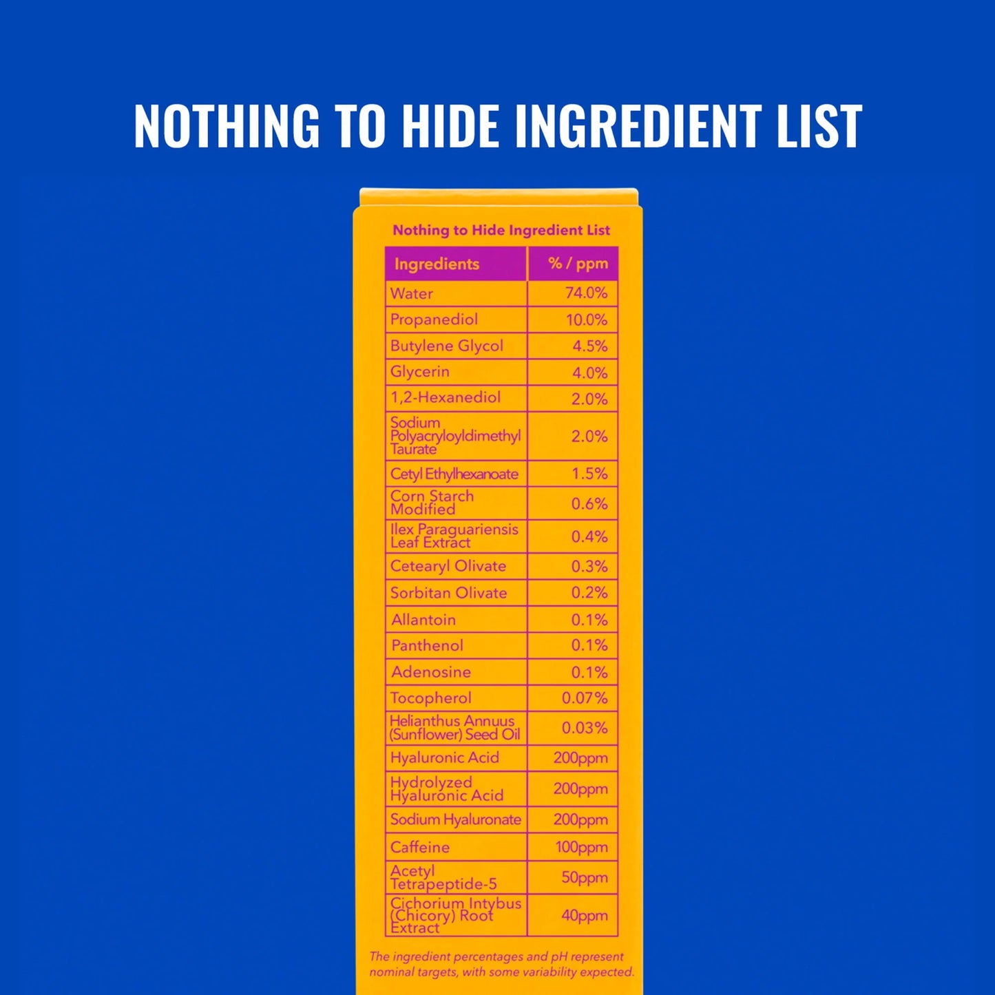 Yerba Mate Wake-Up Eye Gel – 0.5 fl oz for Revitalizing & Refreshing the Under-Eyes