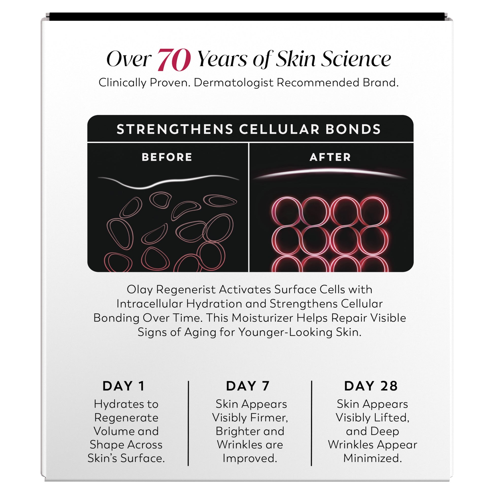 OLAY REGENERIST Anti-Aging Face Cream, Hydrating, Anti-Wrinkle, Firming Moisturizer, Fragrance Free, Skin Care with Triple Collagen Peptide & Niacinamide