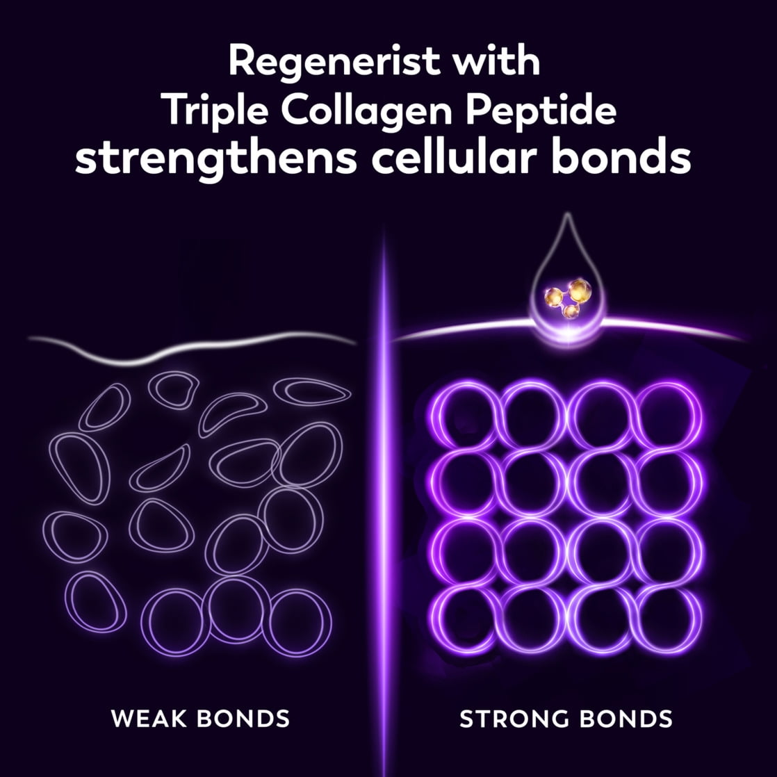 OLAY REGENERIST Retinol 24 Night Cream, Anti-Aging Moisturizer, Fragrance-Free, Non-Greasy, Triple Collagen Peptide